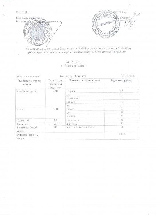 Мектеп асханасының ас мәзірі